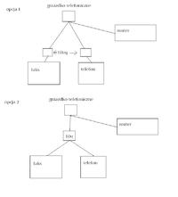 Neostrada do 10MB - czy parametry linii wpływają na prędkość internetu?