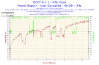 BF3 zawiesza komputer - 100% CPU, przerywany dźwięk, AMD Athlon II x2 270