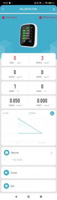 Air detector app screen with CO2 and PM2.5 alarms and various readings and a chart.