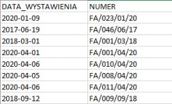 MS SQL sortowanie po dacie wystawienia oraz numerze