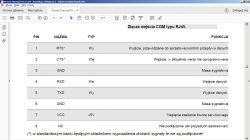 [Posnet FV EJ] Jak prawidłowo zarobić kabel RS232-RJ45 do drukarki?