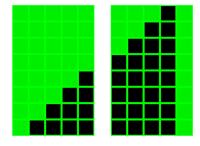 [ATmega] [ATmega][C][HD44780] Jak narysować wykres z 40 próbek na wyświetlaczu?