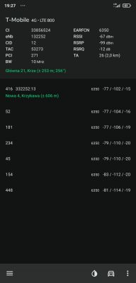 Dobór sprzętu i oferty dla internetu LTE w domu jednorodzinnym w Bukownie - Play czy Tmobile?