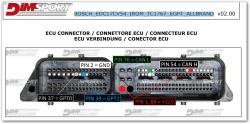 Diagram of an ECU connector with labeled pins and their functions.