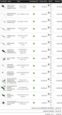 Materiały potrzebne do zbudowania paperduino