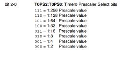 Tutorial PIC18F2550 + SDCC - Część 4 - Timery, przerwania Tutorial PIC18F2550 + SDCC - Część 4 - Timery, przerwania