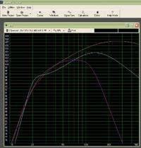 Czy warto SW.STX.12.2.500.2x4.F.S.PP?