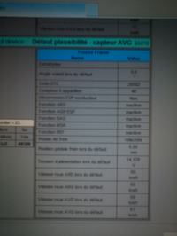 Renault Espace IV 3.0 DCI - Interpretacja błędu 5016 ABS/ESP