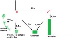 OD850 vs RK315DT montaż na 2,7m OD850 vs RK315DT montaż na 2,7m