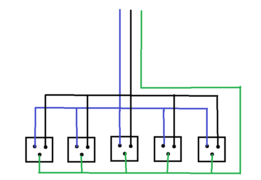 Prąd Przemienny I Domowa Sieć Elektryczna Połączenia gniazdek w domowej sieci elektrycznej - elektroda.pl