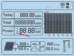 SOFAR 8kW PV Installation: Opinions, Durability, Failures & Experiences with Inverters