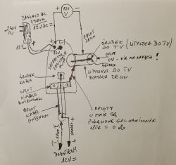 Amatorskie pytanie o instalację antenową: Zasilacz 12V 300mA, brak sygnału, kondensator