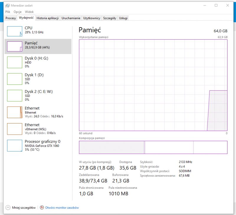 Screenshot of Windows Task Manager showing memory usage.