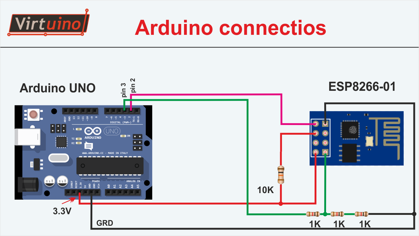 Esp8266 karadio схема