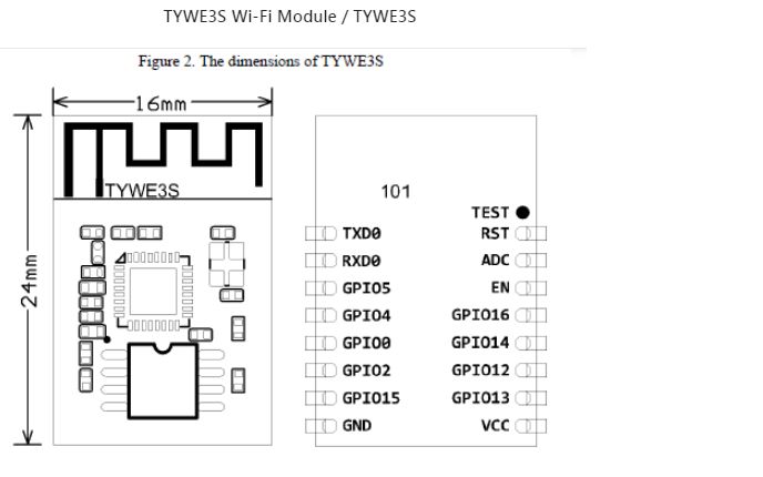 TYWE3S Module Dimensions and Pins Details of the dimensions and pins of the TYWE3S Wi-Fi module.