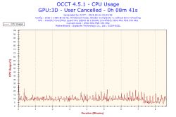 BSOD z atikmpag.sys na starcie, Radeon HD7770 - co po resecie działa?