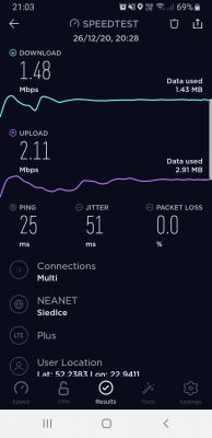 Dobór sprzętu do internetu na wsi: router i antena zewnętrzna LTE do 600 zł