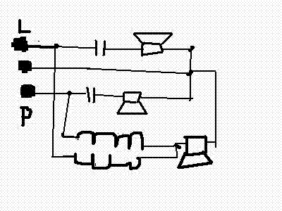 Jak zrobic suba? proste a jednak...