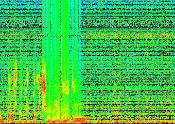 Wyświetlanie FFT i spektrogramu.