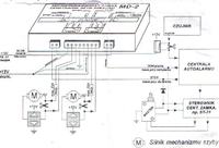 Domykanie szyb i szyberdachu Omega B