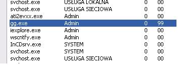 Komputer wolny, CPU 100% bez programów, podejrzenie wirusa - co robić?