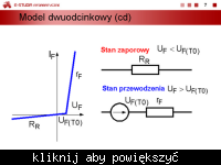 Calculating dynamic resistance using voltage and current values (U1, I1; U2, I2; U3, I3)