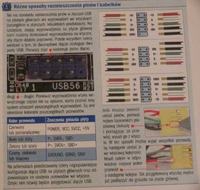 Brak dźwięku na MSI 865PE Neo3-v po wymianie płyty głównej i zasilacza