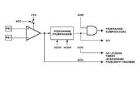 [tiny2313] Komparator