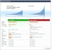 Elektrodowy ranking 3DMark05