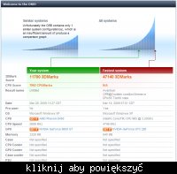 Elektrodowy ranking 3DMark05