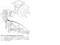 Fiat UNO 1,4ies 97r hałasujące przednie hamulce