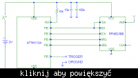 Radiowy wyzwalacz lamp b³yskowych - RFM01/02 Radiowy wyzwalacz lamp b³yskowych - RFM01/02