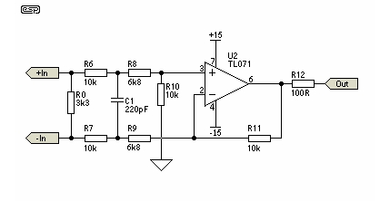 Nadajnik i odbiornik sygnału symetrycznego