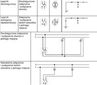 Series Candlestick Switch vs Group Switch: Differences & Usage in Catalogs (Connectors)