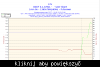 Komputer wyłącza się przy obciążeniu - problem z temperaturą karty graficznej