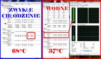 Chłodzenie wodne na glikolu - prototyp na CPU Chłodzenie wodne na glikolu - prototyp na CPU