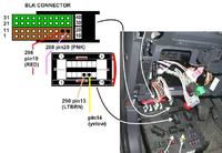 Peugeot partner 2008r - krańcówki