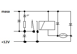 Stabilizacja położenia, sterowanie elektrozaworów hydraulicz