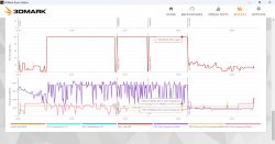 Dell Inspiron 5406: Słaba wydajność w CS GO na MX330 vs Intel Iris Xe Graphics