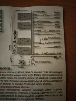 VW Sharan 1.9 TDI 2001r - centralny zamek, podłączenie modułu Proxima srip
