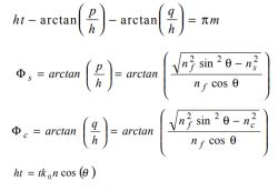 Numeryczne rozwiązanie równania modowego światłowodu planarnego (Matlab).