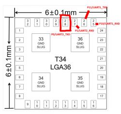 Pin diagram of T34 LGA36 chip with UART lines highlighted.