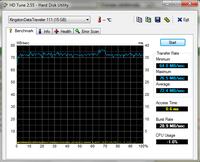 Kingston DT111 - Bardzo wolna prędkość zapisu na usb 3.0 Kingston DT111 - Bardzo wolna prędkość zapisu na usb 3.0