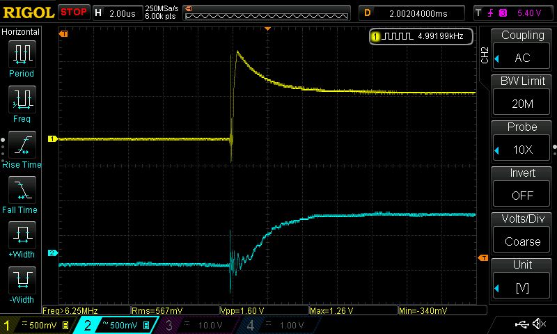 Właściwości dynamiczne hallotronowego konwertera prądu na napięcie