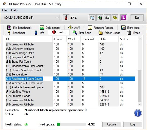 SSD SU800 W urządzeniu \Device\Harddisk2\DR2 wystąpił zły blok i