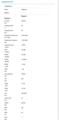 Zrzut ekranu ustawień LTE z parametrami połączenia urządzenia ZTE MF258K.