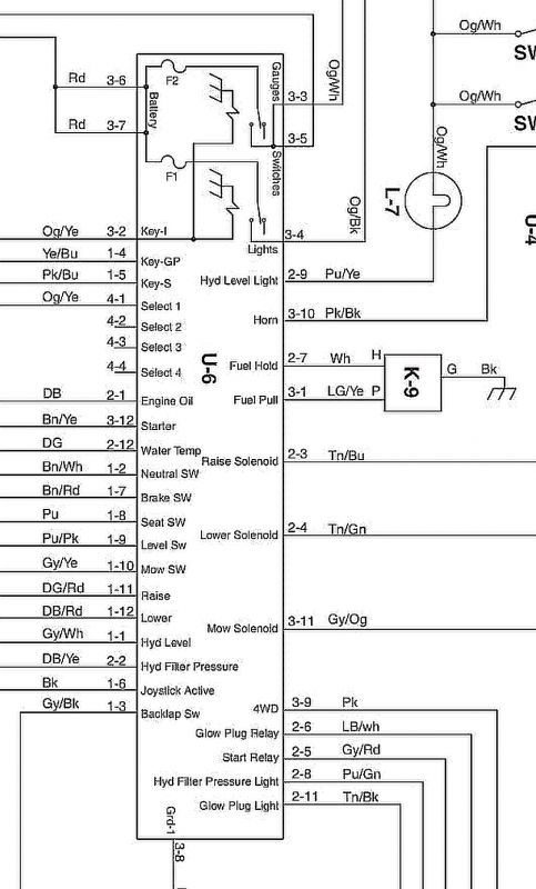 Podłączenie cewki na pompie wtryskowej silnika Kubota z trzema przewodami?