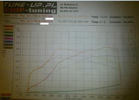 Golf IV 1,8T - Zapytanie o temperaturę płynu w upalne dni