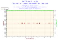 Jak podkręcić Intel Core 2 Duo E6750 na Asus Striker Extreme?
