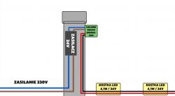 Schemat połączenia elektrycznego słupka zasilającego z oświetleniem LED